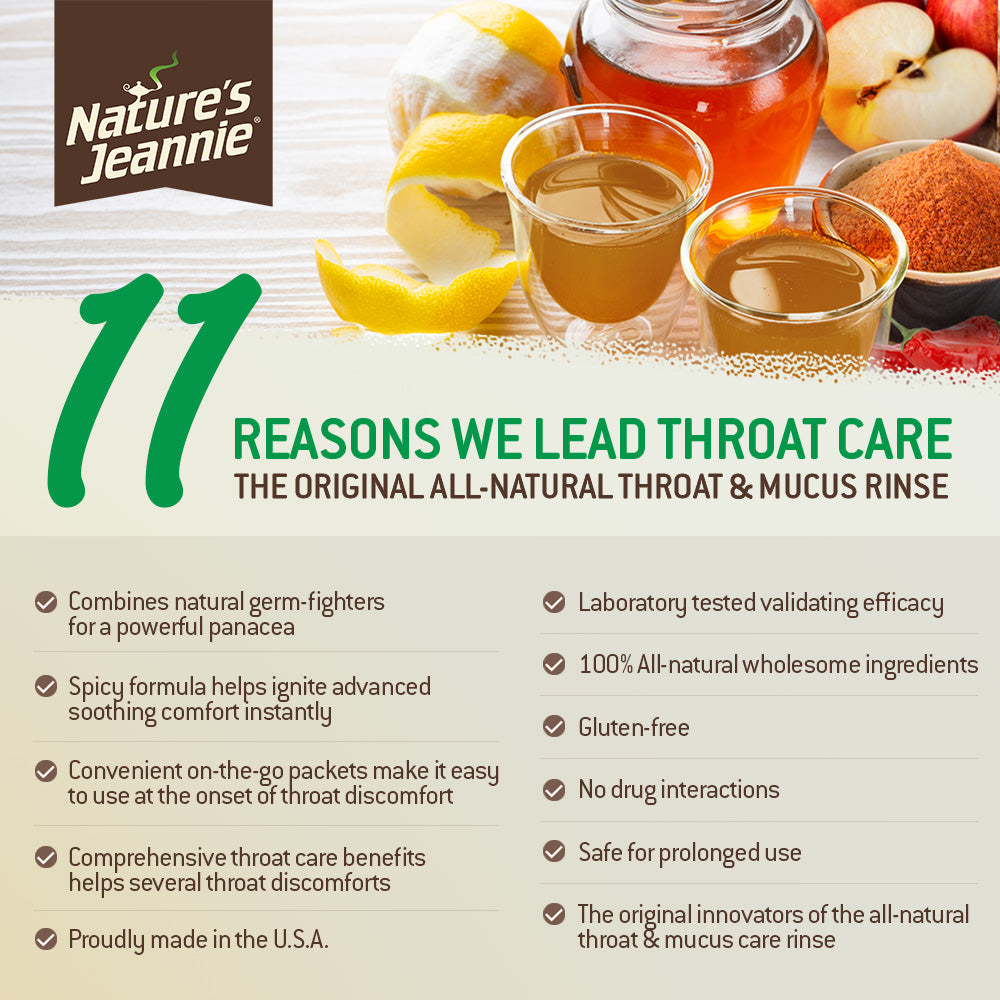 11 product benefits listed to convey why Gargle Away Throat Care leads in Throat Care.  Background image displays natural ingredients used in our Throat Care, Honey, Turmeric, Ginger, Lemon.
