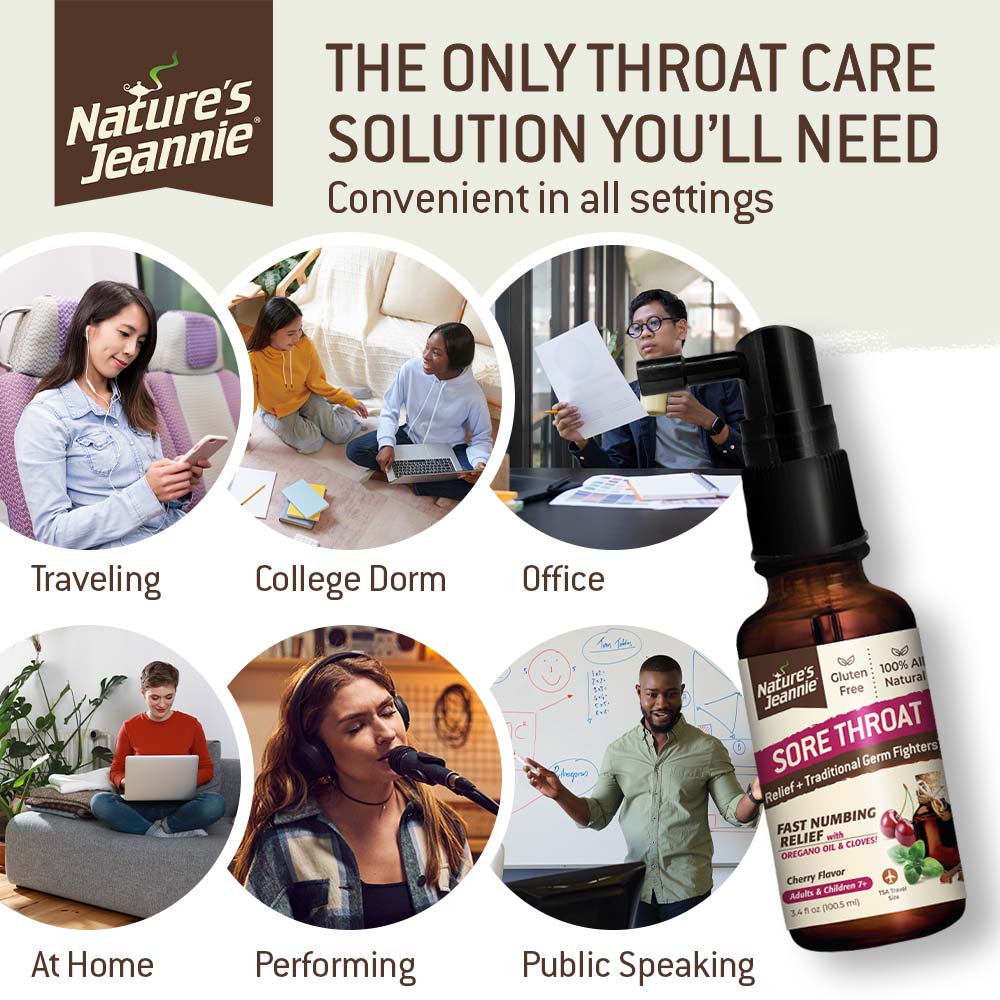 6 images are shown to convey the convenience of Nature&#39;s Jeannie Sore Throat Spray in multiple settings. Shows woman traveling, students in a college dorm, male working in the office, female working at home, artist performing, male presenting.
