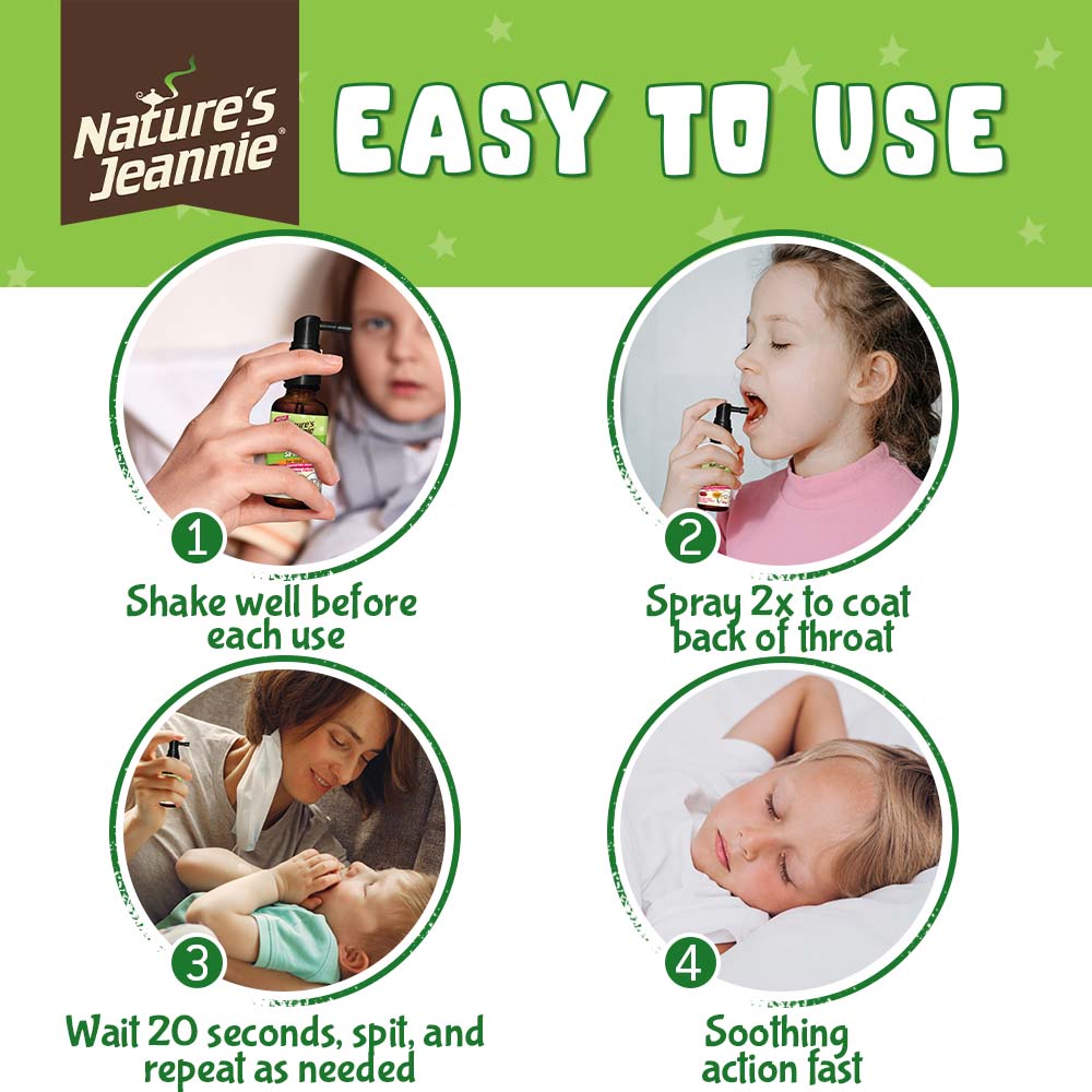 A 4-step visual of how easy to use Nature&#39;s Jeannie Throat Care Spray for Kids is.  Images show 1. Shake well before each use 2. Spray 2X to coat child&#39;s back of throat  3. Mother and child wait 20 seconds, spit residual if any 4. Fast Soothing Action shows child sleeping with no discomfort.