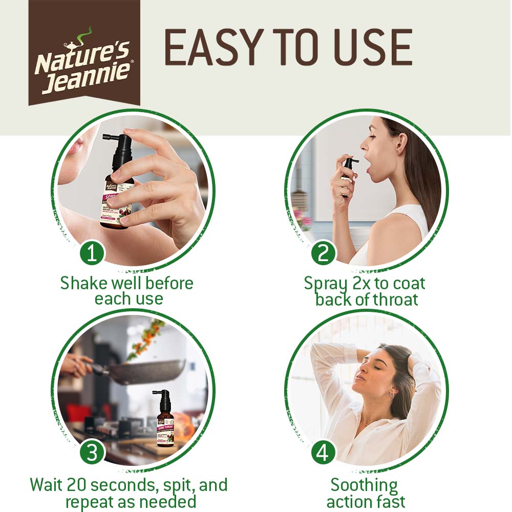 A 4-step visual of how easy to use Nature&#39;s Jeannie Throat Spray is. Images show 1. Shaking bottle 2. Spraying twice to the back of the throat  3. Wait 20 seconds, shows person cooking in the interim 4. Female feeling soothed FAST!